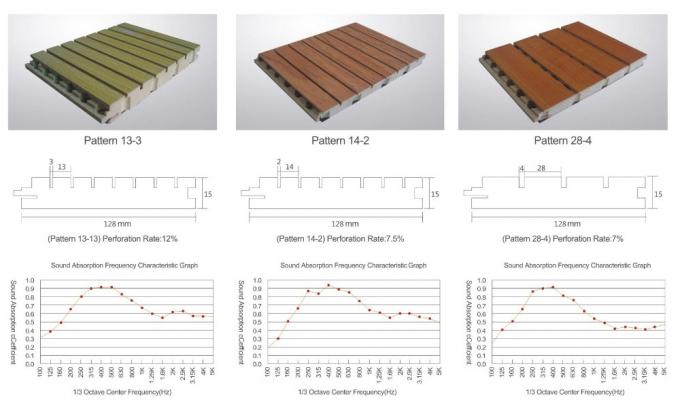 El panel acústico acanalado de madera interior experto de la reducción del nivel de ruidos con MDF E1